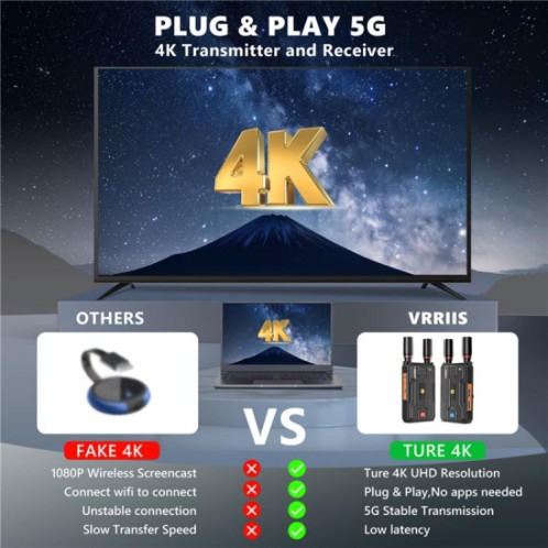 VRRIIS 097PRO Transmetteur-récepteur audio/vidéo sans fil pour extérieur, extension 4K HD, prise : prise AU SH8304998-09